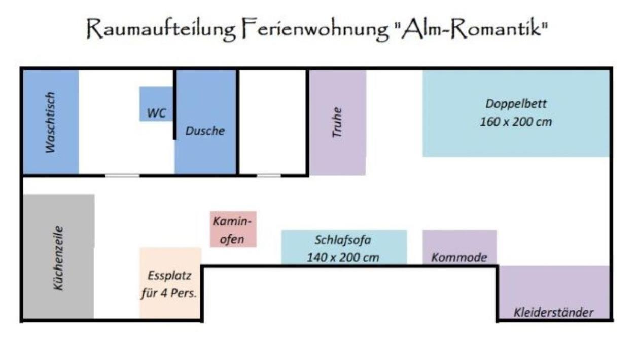 Apartmán Fahrenbach-Alm Tröstau Exteriér fotografie